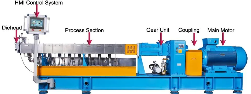 Lab Plastic Polymer Compounding Parallel Co-Rotating Twin Screw Extruder Price